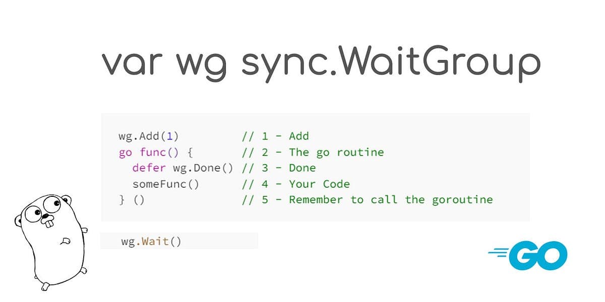 Go: Wait Groups and Coordinating Multiple Goroutines