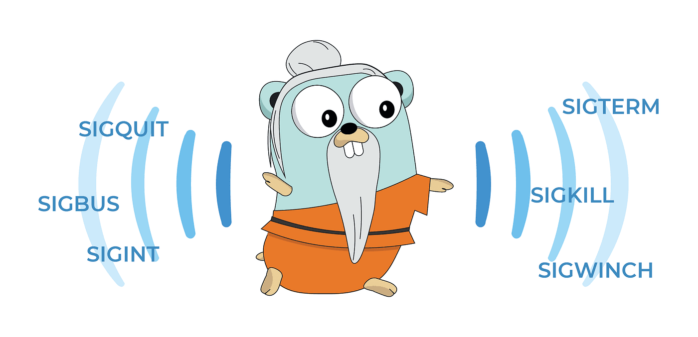 Go: Communication and Signaling Between Goroutines